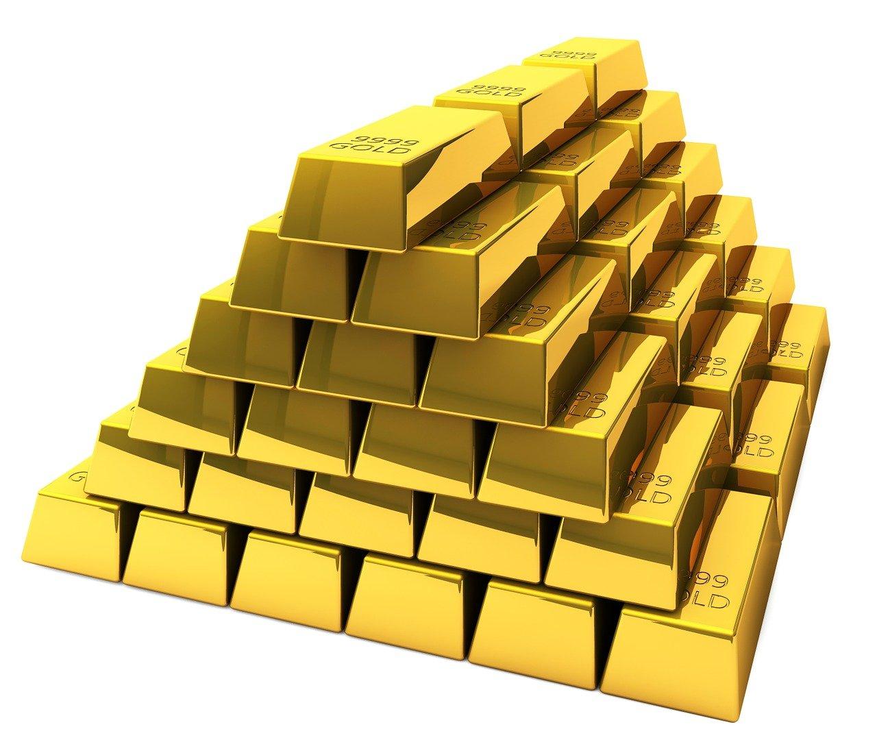 How to Understand Gold Purity Levels